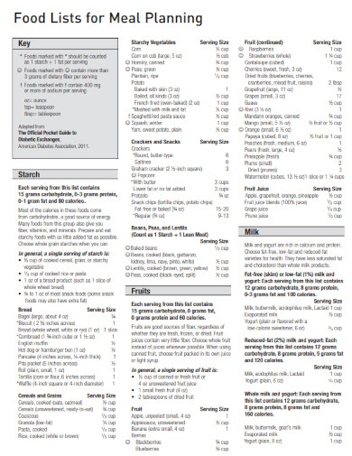 daily diabetes meal planning guide