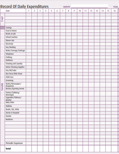 daily expenses sheet