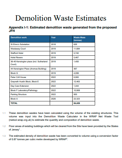 demolition waste estimates