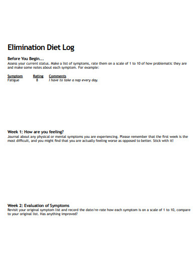 elimination diet log
