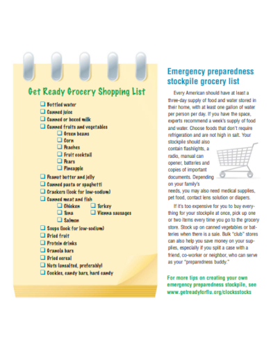 emergency grocery shopping list