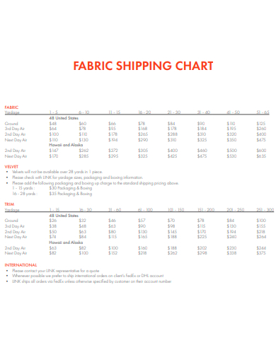 fabric shipping chart