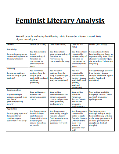 feminist literary analysis