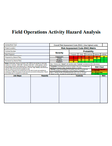field operations activity hazard analysis