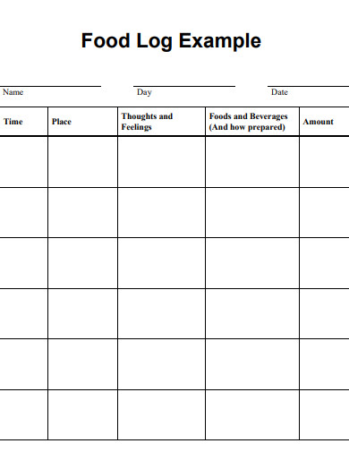 food log example