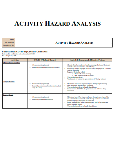 formal activity hazard analysis