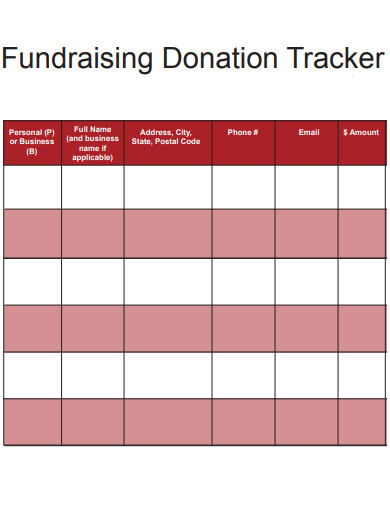 fundraising donation tracker