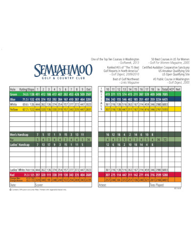 golf country club scorecard
