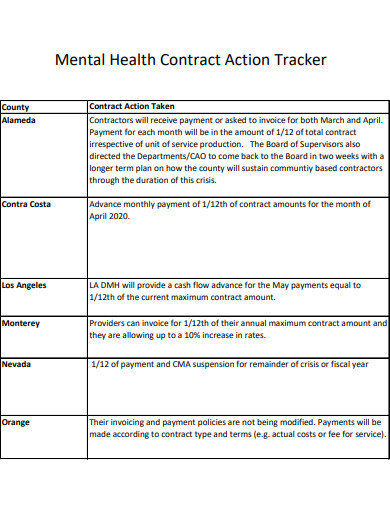 health contract action tracker