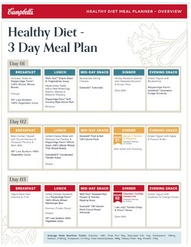 healthy diet meal planner