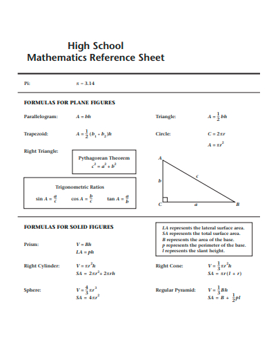 high school mathematics reference sheet