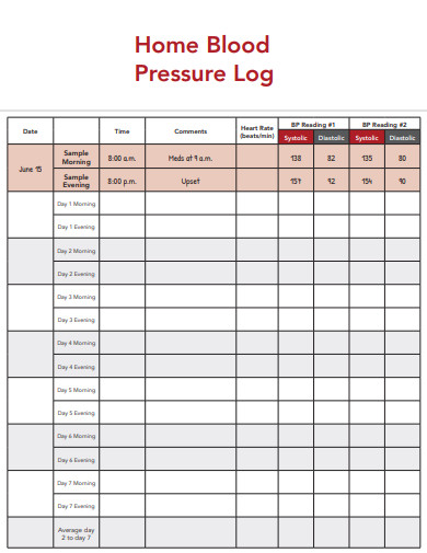 home blood pressure log
