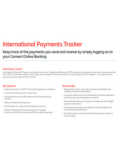 international payment tracker