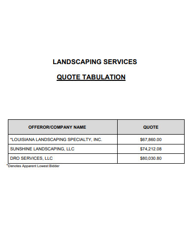 landscaping quote tabulation