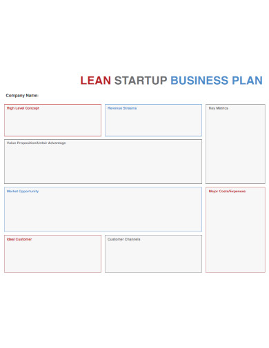 lean startup business plan template pdf