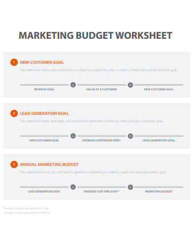marketing budget worksheet