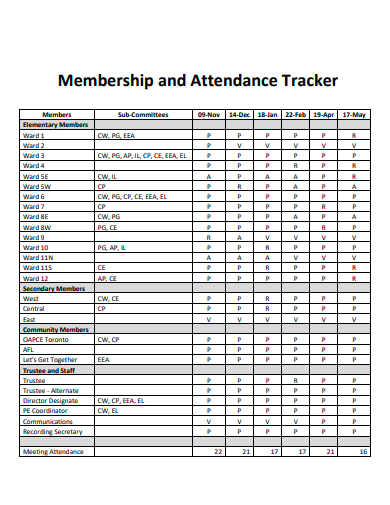 membership and attendance tracker