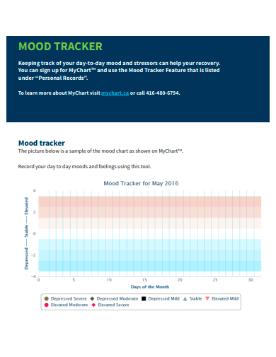 mood tracker example