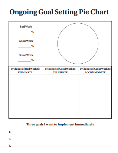 ongoing goal setting pie chart