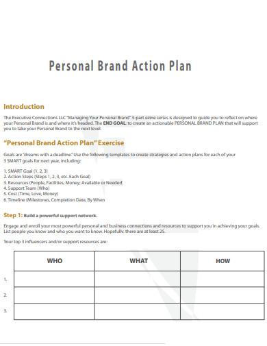 personal brand action plan