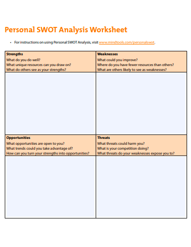 personal swot analysis worksheet