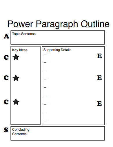 power paragraph outline