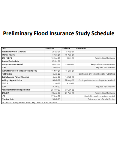 preliminary flood insurance study schedule