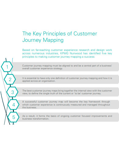 principles of customer journey map