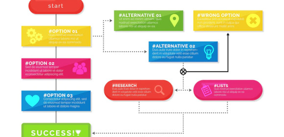 process-flow-chart-image