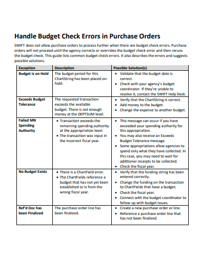purchase orders budget check errors