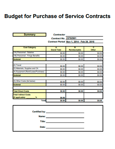 purchase of service contracts budget