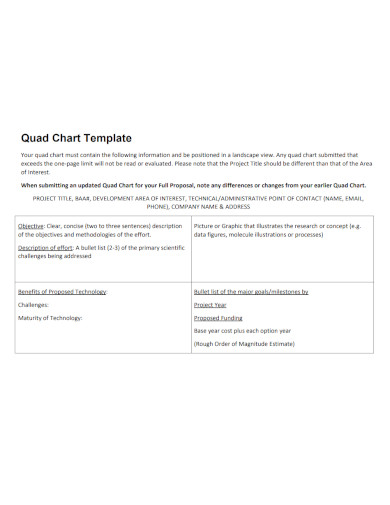 quad chart template example