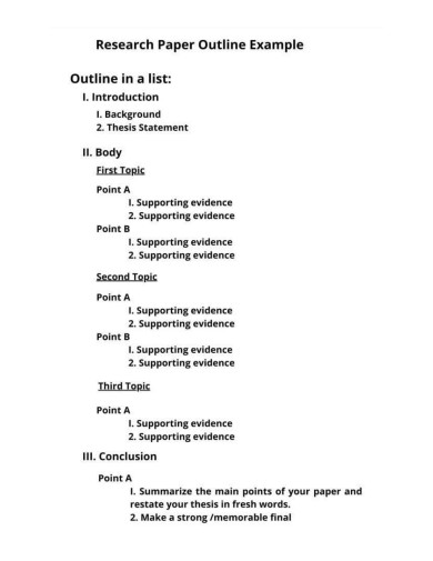 research essay outline format