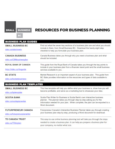 resources for business planning
