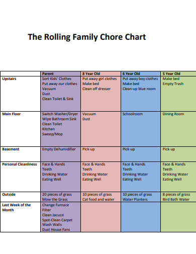 rolling family chore chart