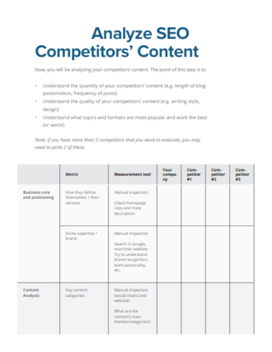 seo competitor content analysis