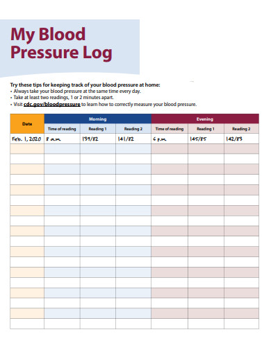 sample blood pressure log
