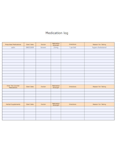 sample medication log template