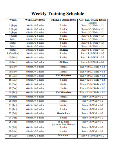 sample weekly training schedule
