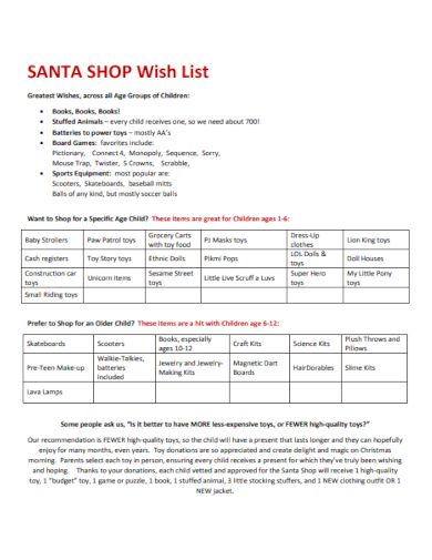 santa shop wish list