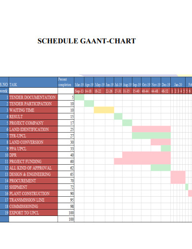 schedule gaant chart