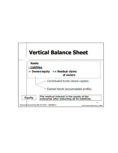 simple balance sheet