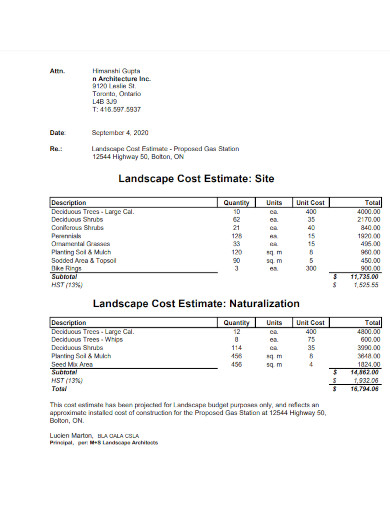site landscape cost estimate