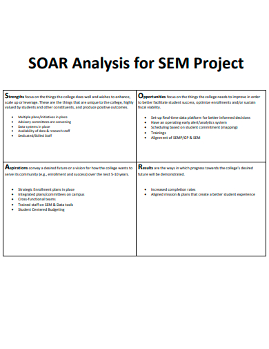 soar analysis for project