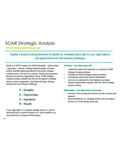 soar strategic analysis