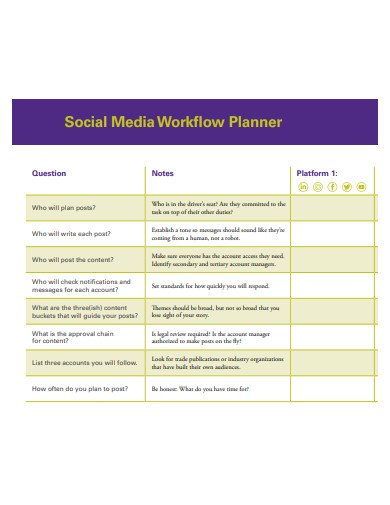 social media workflow planner