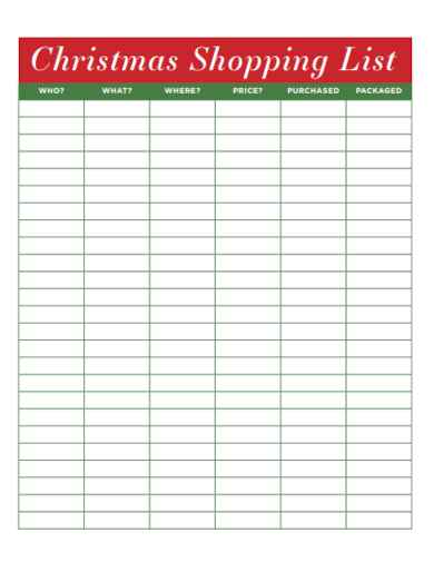 standard christmas shopping list