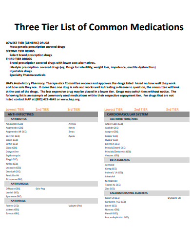three tier list of common medications