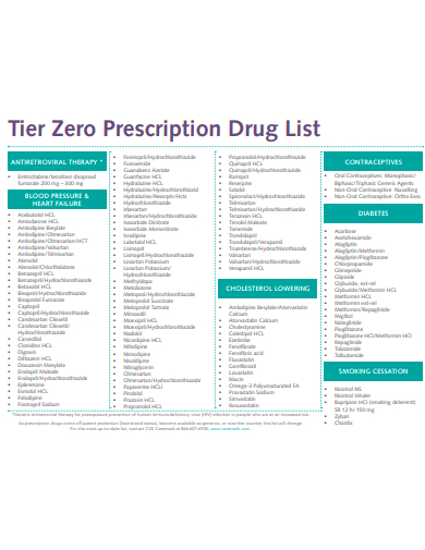 tier zero prescription drug list