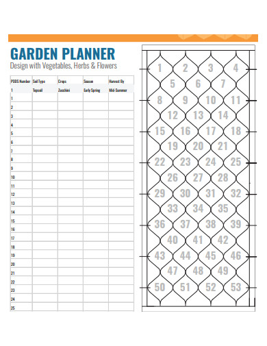 vegetable garden planner